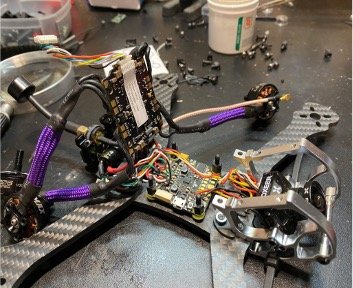 Drone Terminology & Components