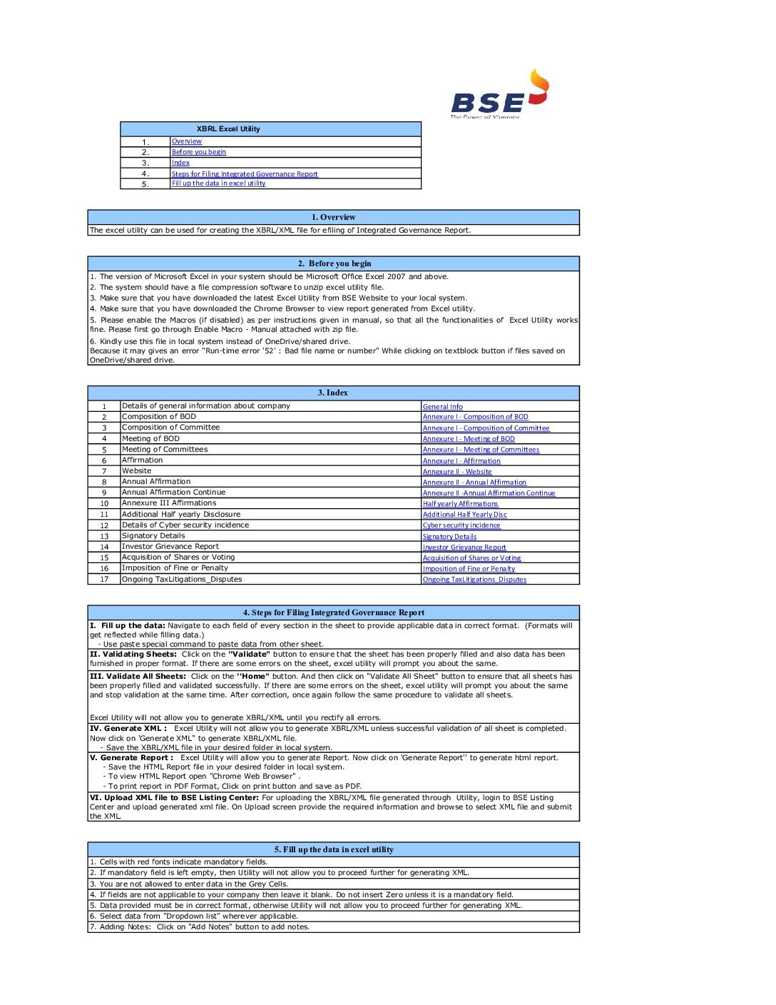 Integrated Governance – PDF